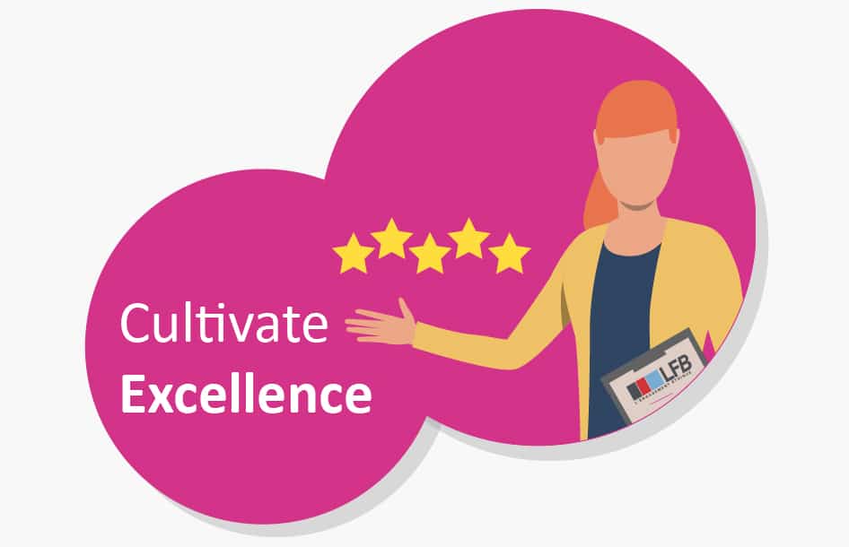 Uk Excellence Values Custompost