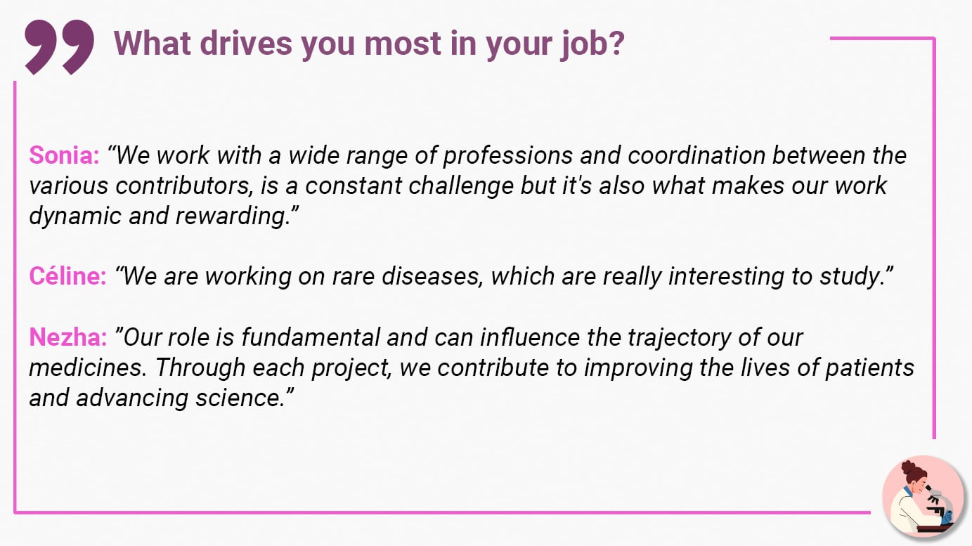 What drives you most in your job? Sonia: “We work with a wide range of professions and coordination between the various contributors, is a constant challenge but it's also what makes our work dynamic and rewarding.” Céline: “We are working on rare diseases, which are really interesting to study.” Nezha: ”Our role is fundamental and can influence the trajectory of our medicines. Through each project, we contribute to improving the lives of patients and advancing science.”