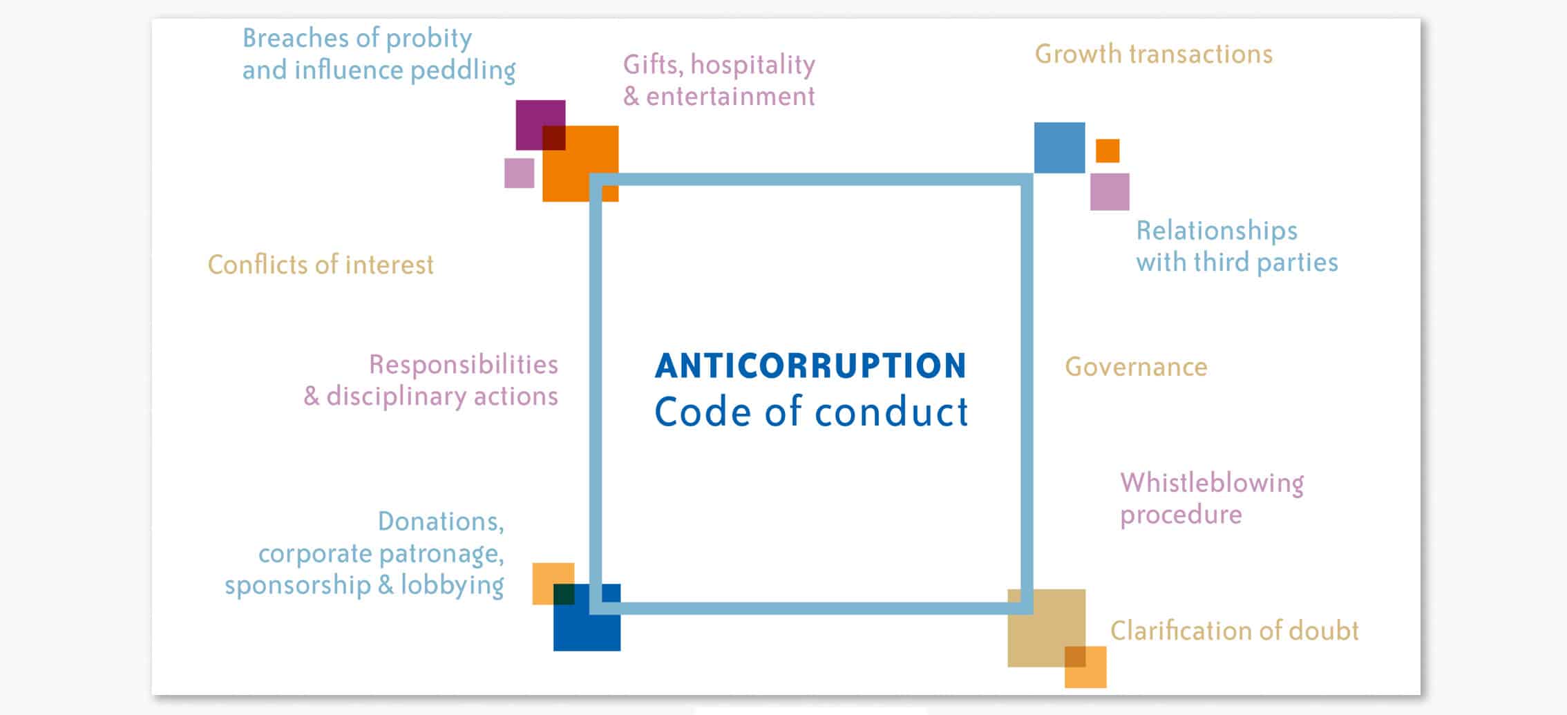 Gbcode Conduite Image Full Resized